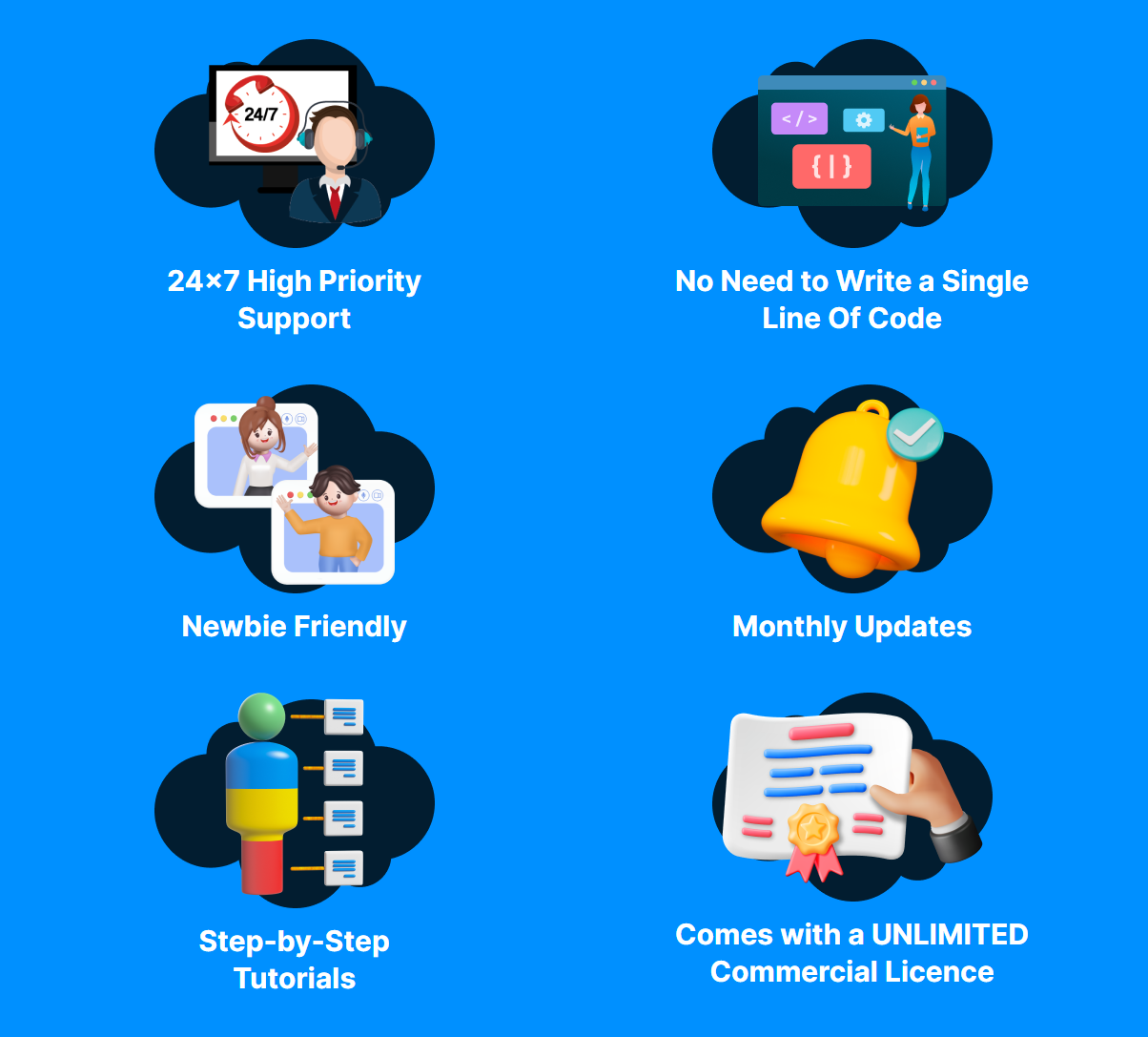 features webbook