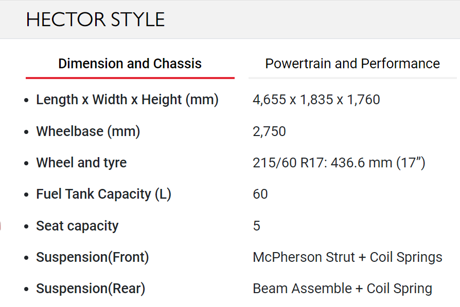 hector info